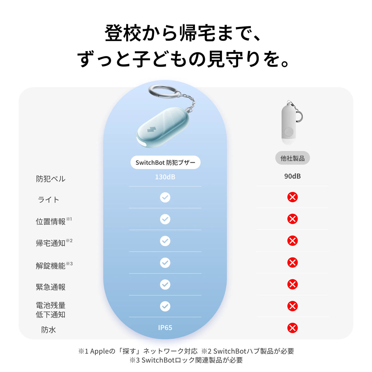 SwitchBot 防犯ブザー | 学校も、帰宅も、夜道も、ただいまがすぐ