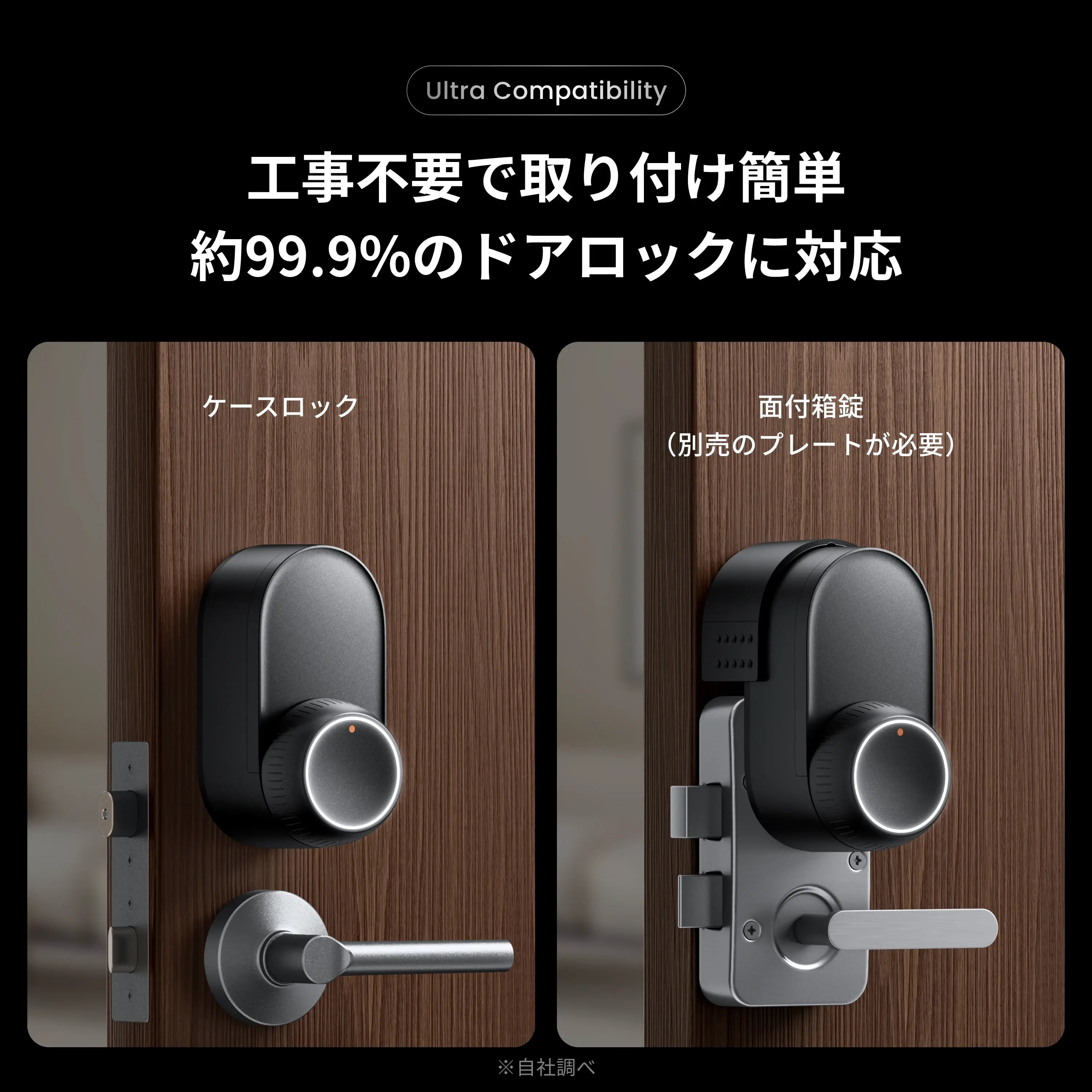 SwitchBot ロックUltra