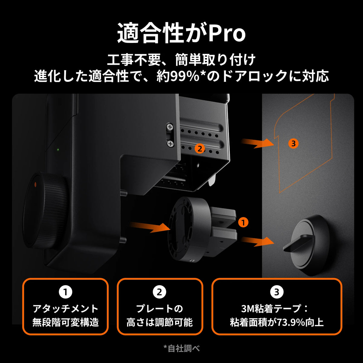 SwitchBot ロック Pro | 売上No.1のスマートロックさらに進化