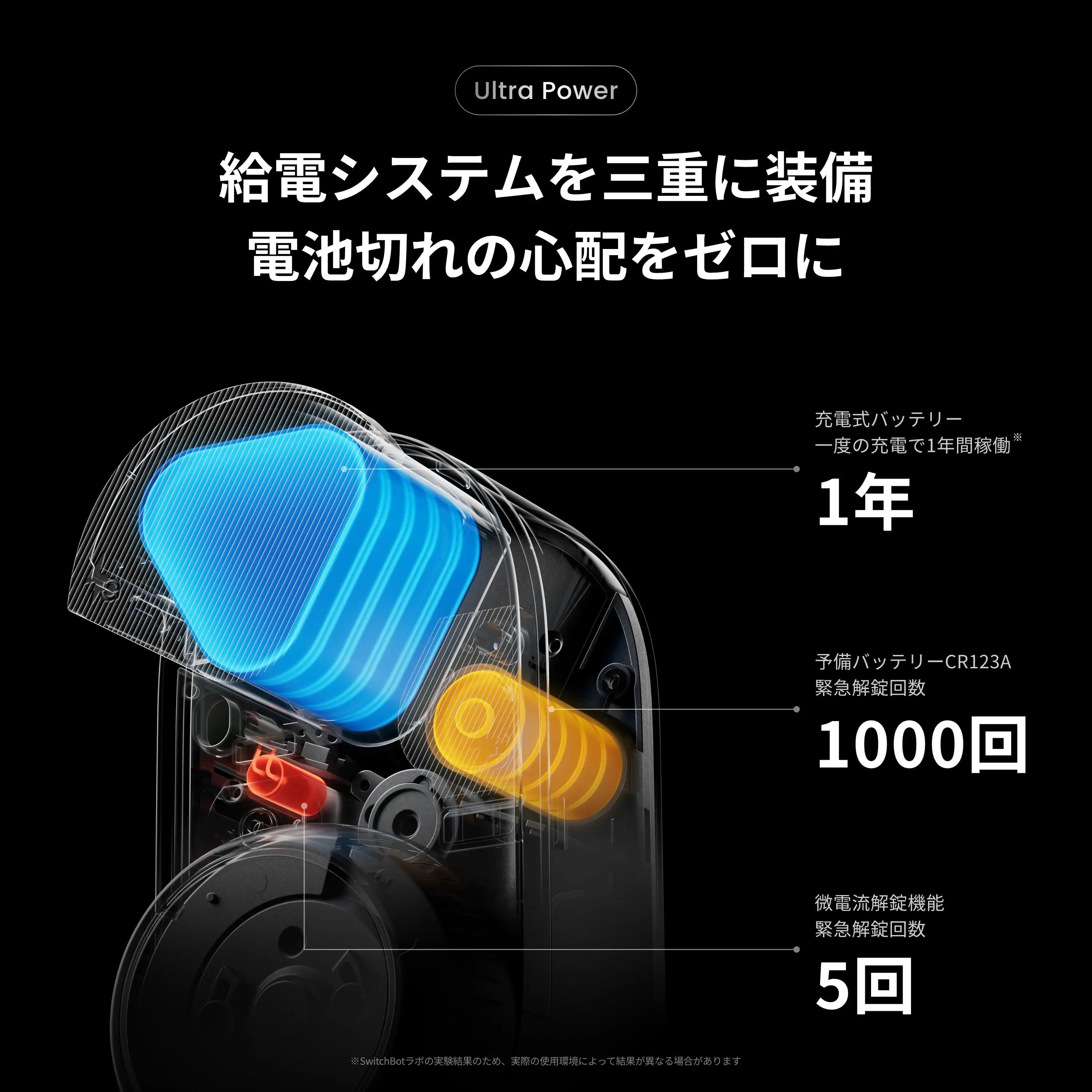 SwitchBot ドアロックUltra 指紋認証セット