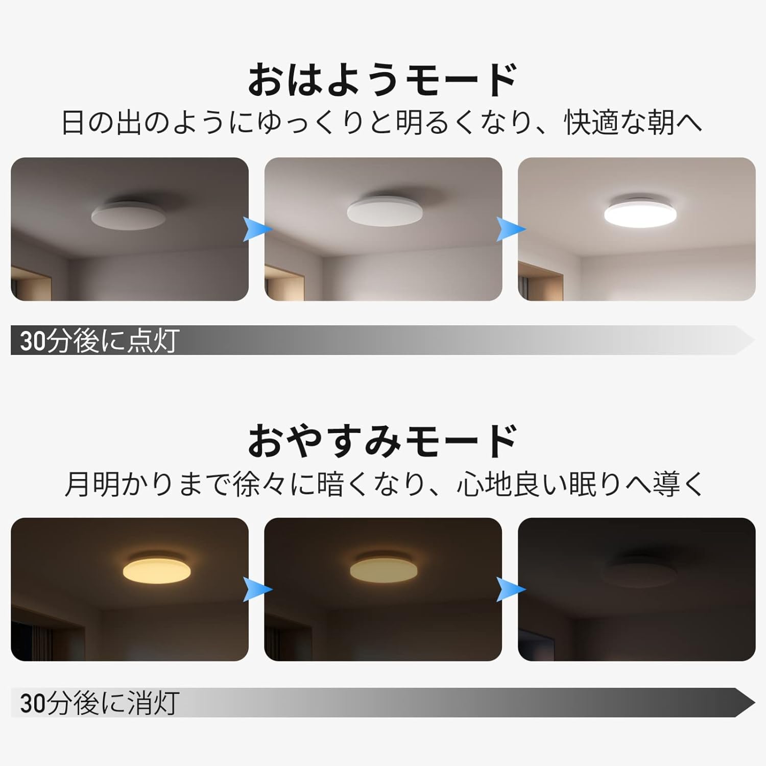 SwitchBot シーリングライト