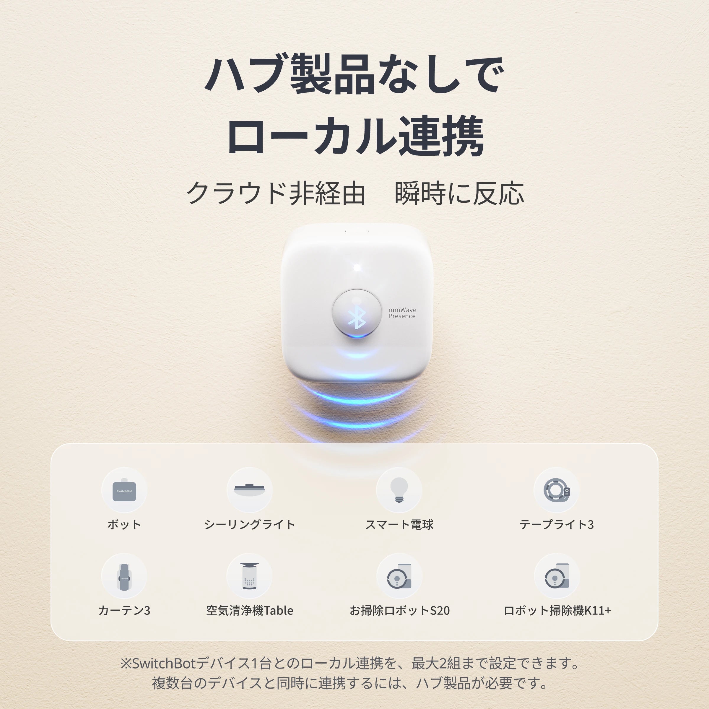 SwitchBot 人感センサーPro SwitchBot 人感センサーPro