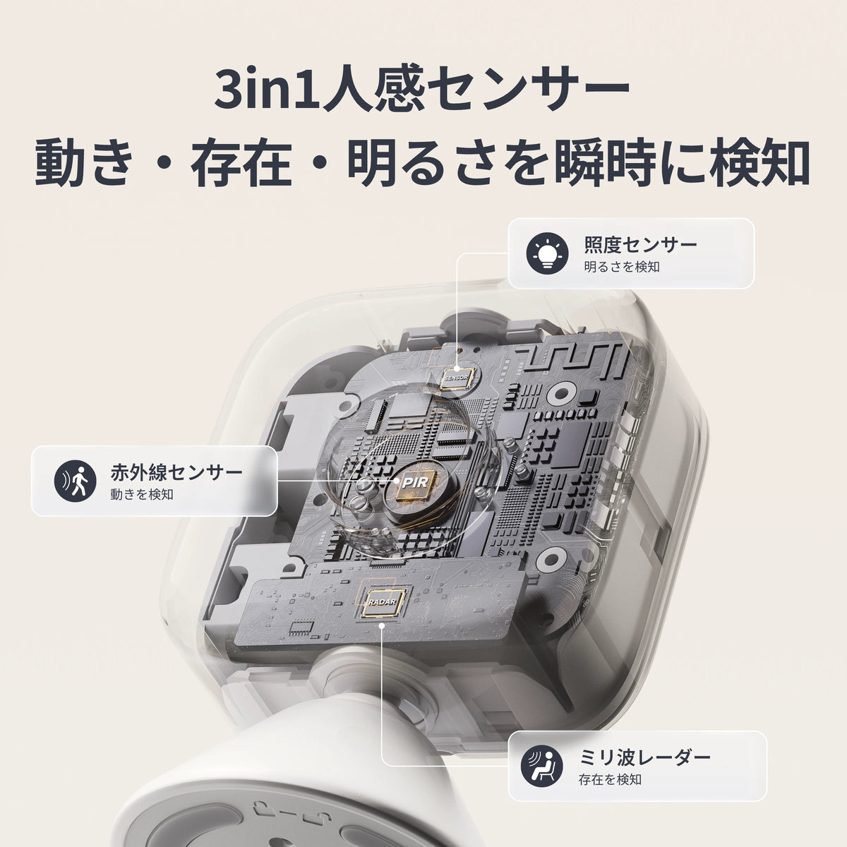SwitchBot人感センサーPro｜動きも、静止も、しっかり検知 – SwitchBot