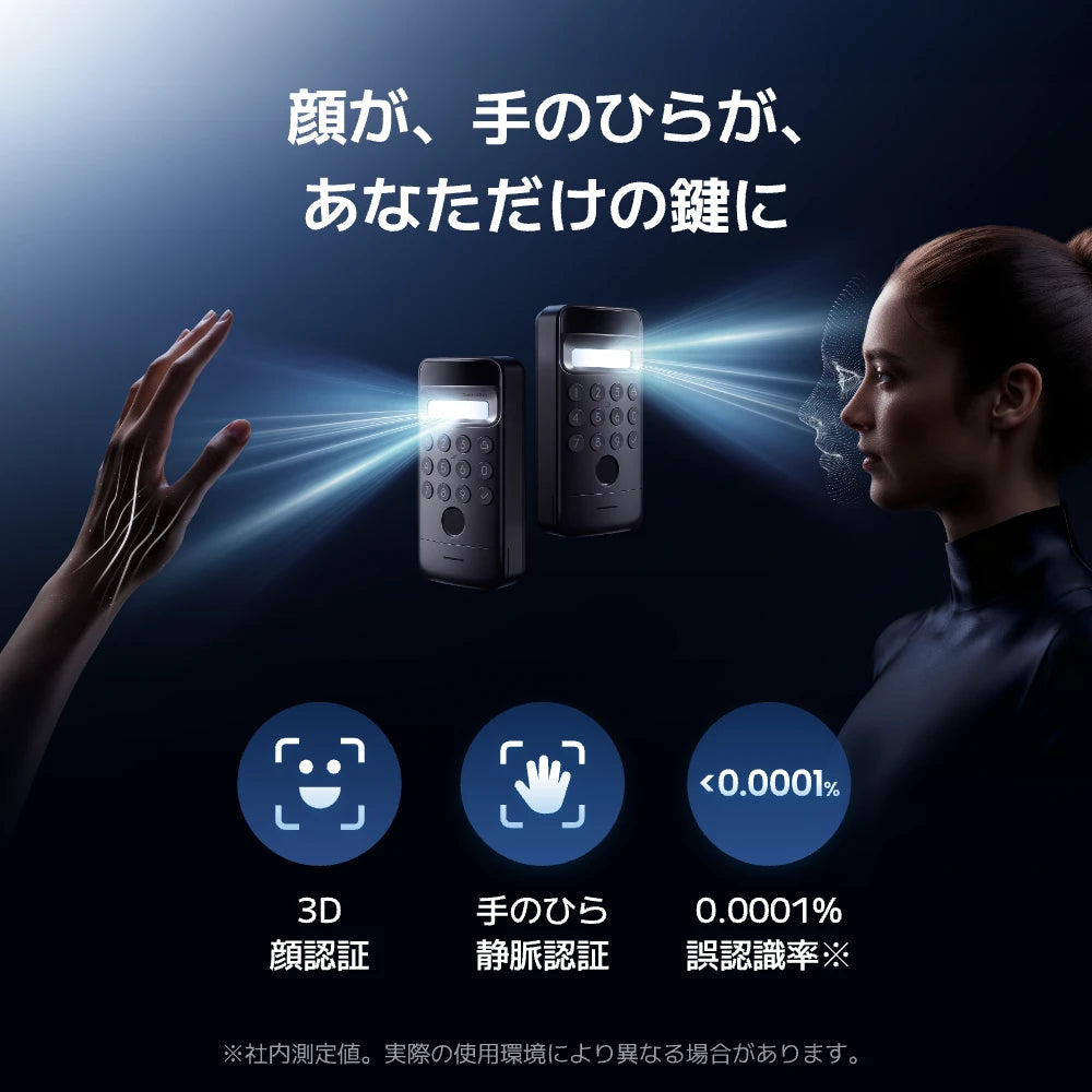 SwitchBot ドアロックUltra 顔認証Proセット | 顔が、手のひらが