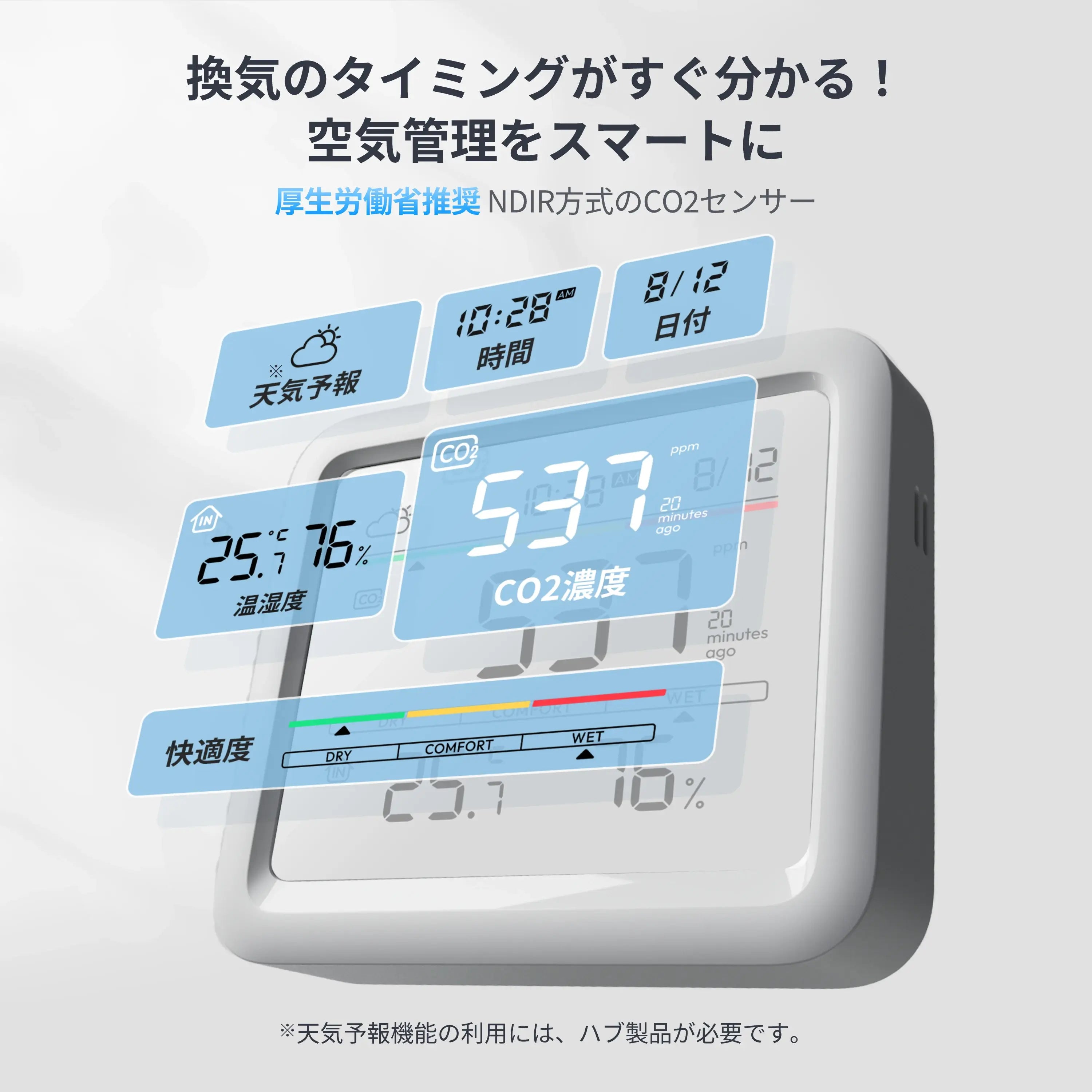 SwitchBot CO2センサー(温湿度計)