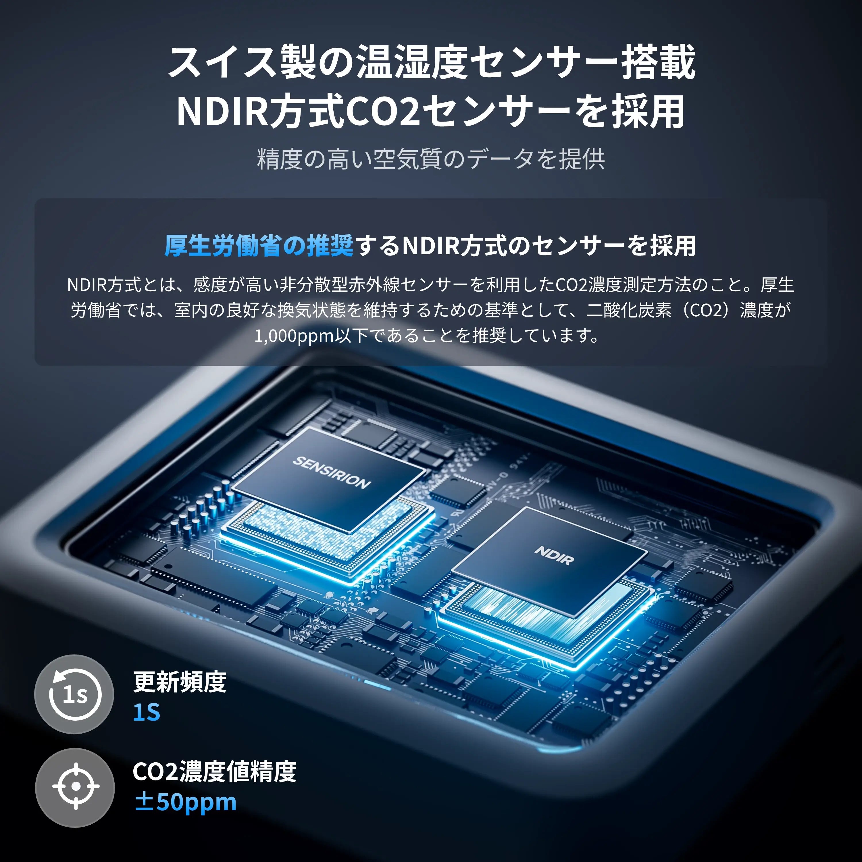 SwitchBot CO2センサー(温湿度計)