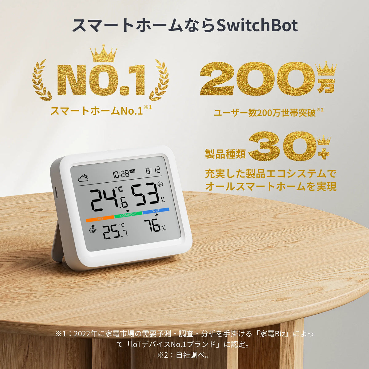 SwitchBot 温湿度計 Pro|温湿度・快適指数・天気予報・日時がひと目で SwitchBot 温湿度計 Pro|温湿度・快適指数・天気予報・日時がひと目で