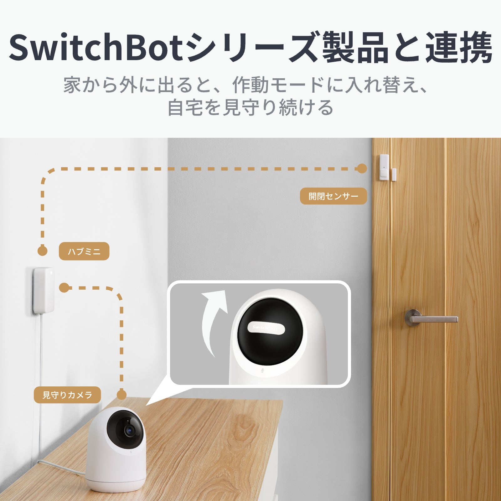 SwitchBot 見守りカメラPlus 3MP