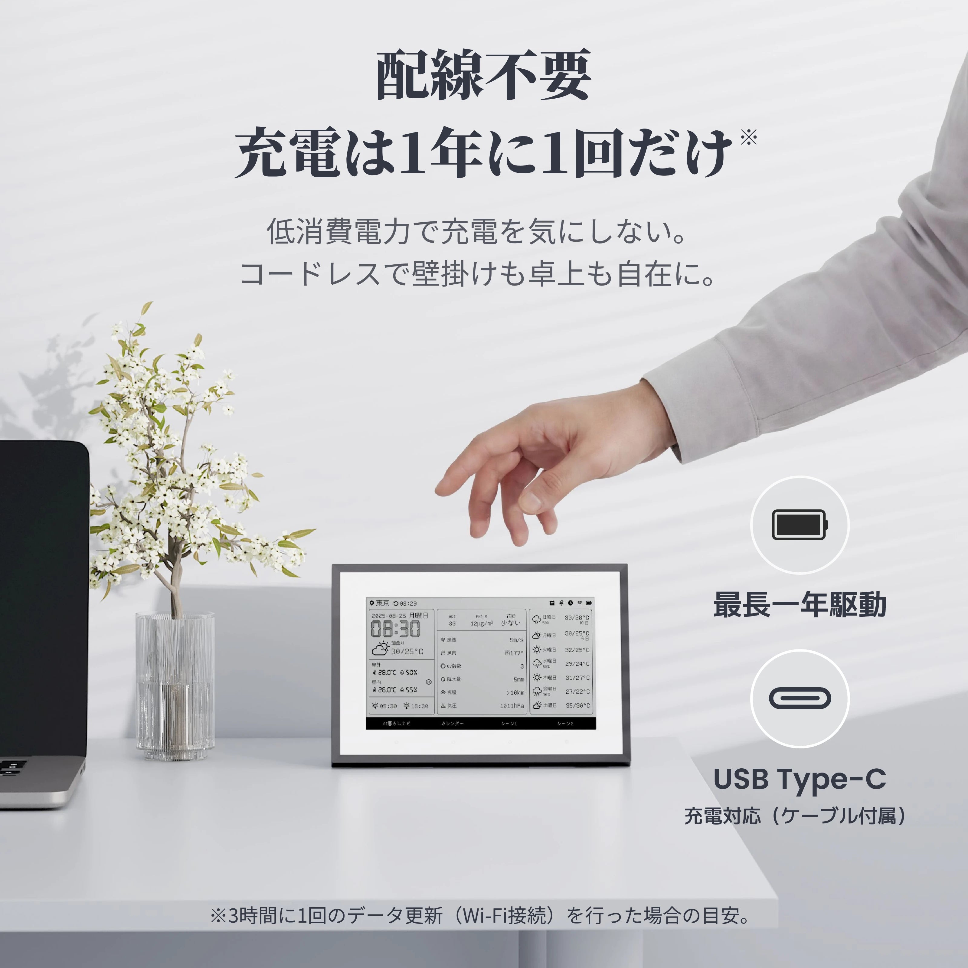 SwitchBot スマートディリーステーション
