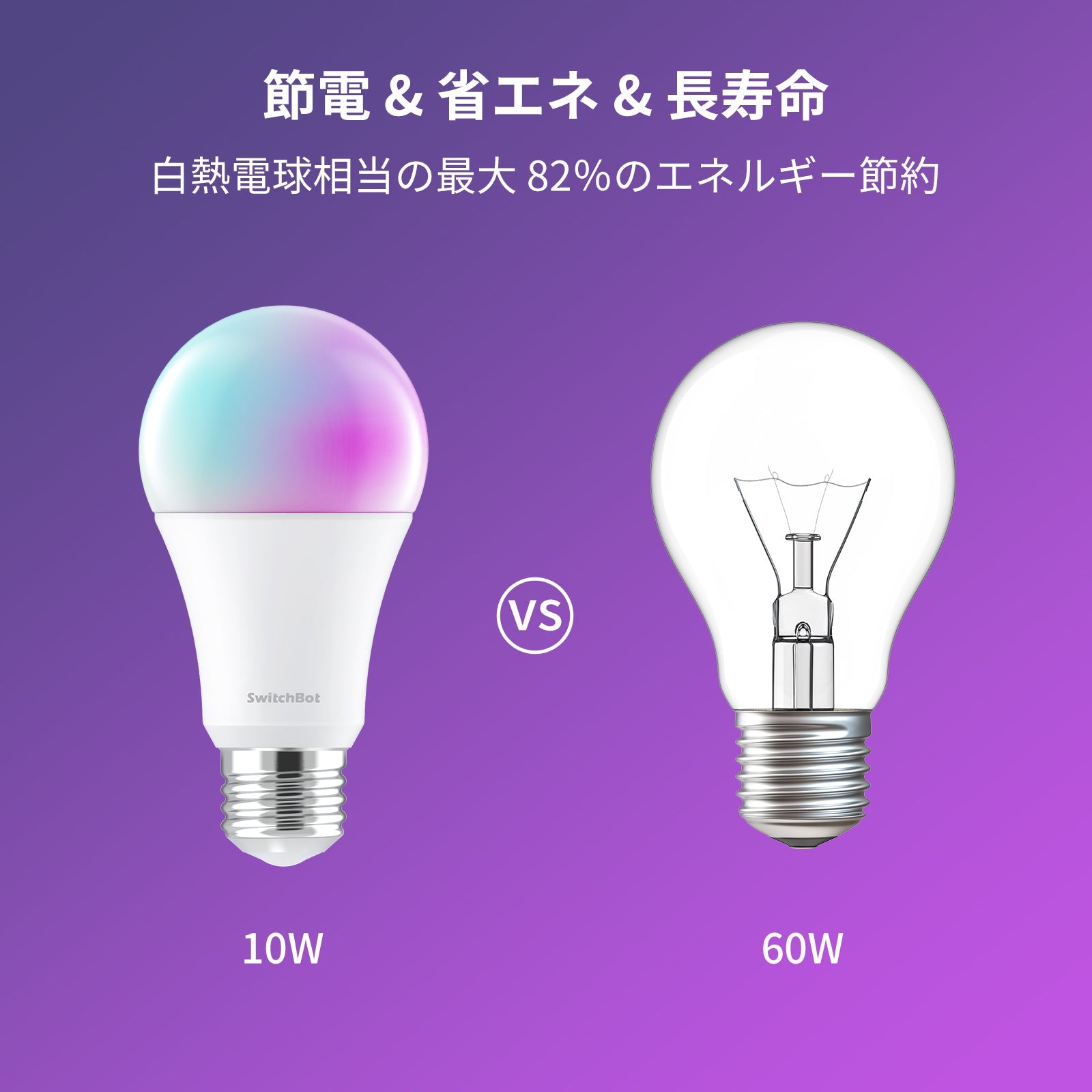 SwitchBotスマート電球 SwitchBot(スイッチボット)