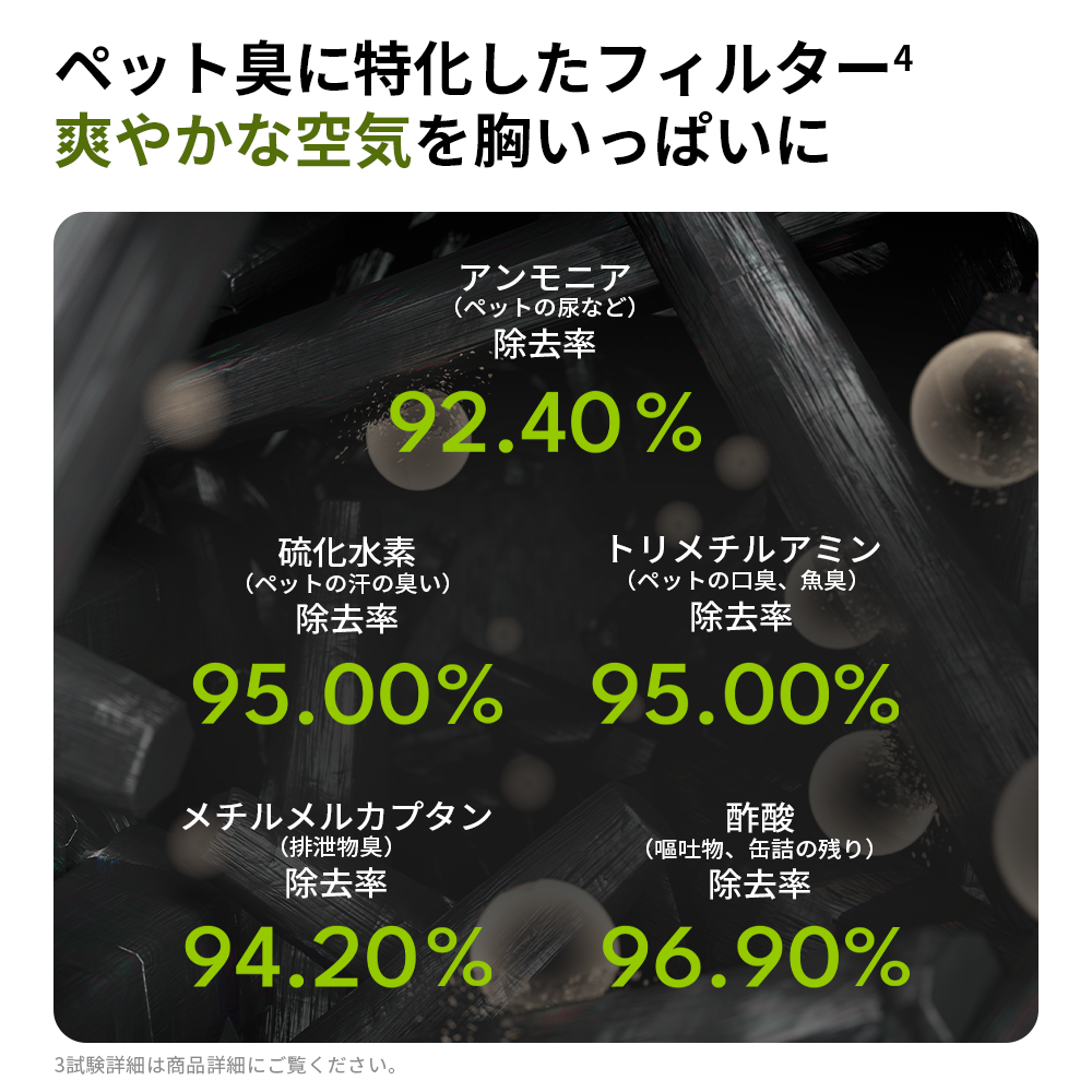 homerunPET 空気清浄機Airbo