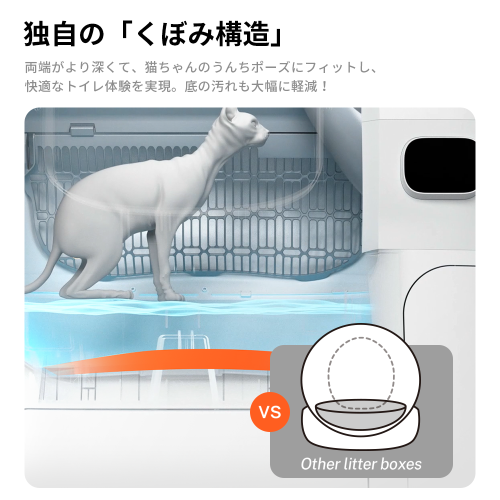 homerunPET 全自動猫トイレ　Loobo Max