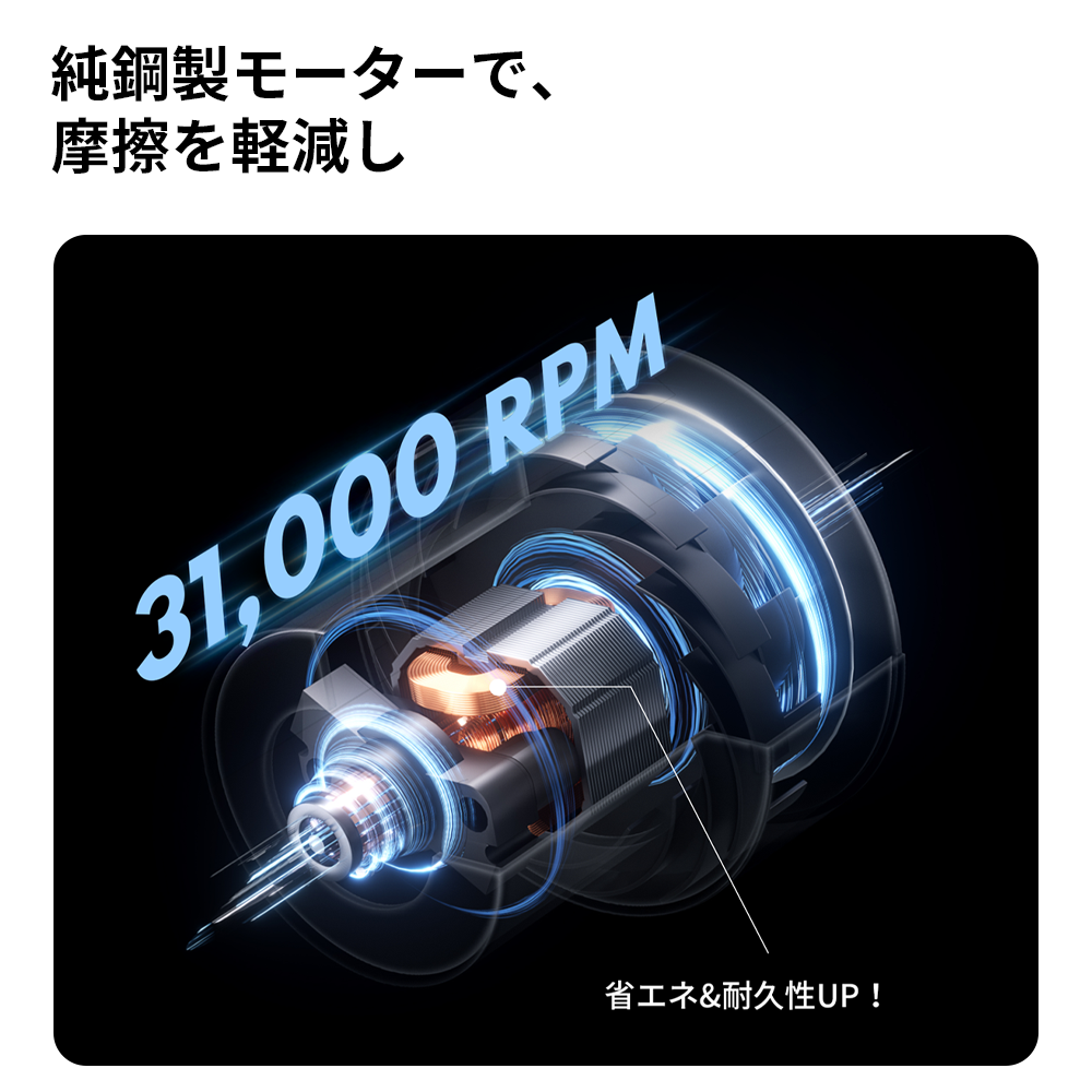 homerunPET ペットブロワー