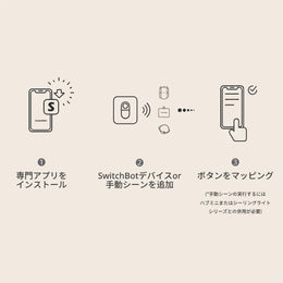 SwitchBot リモートボタン