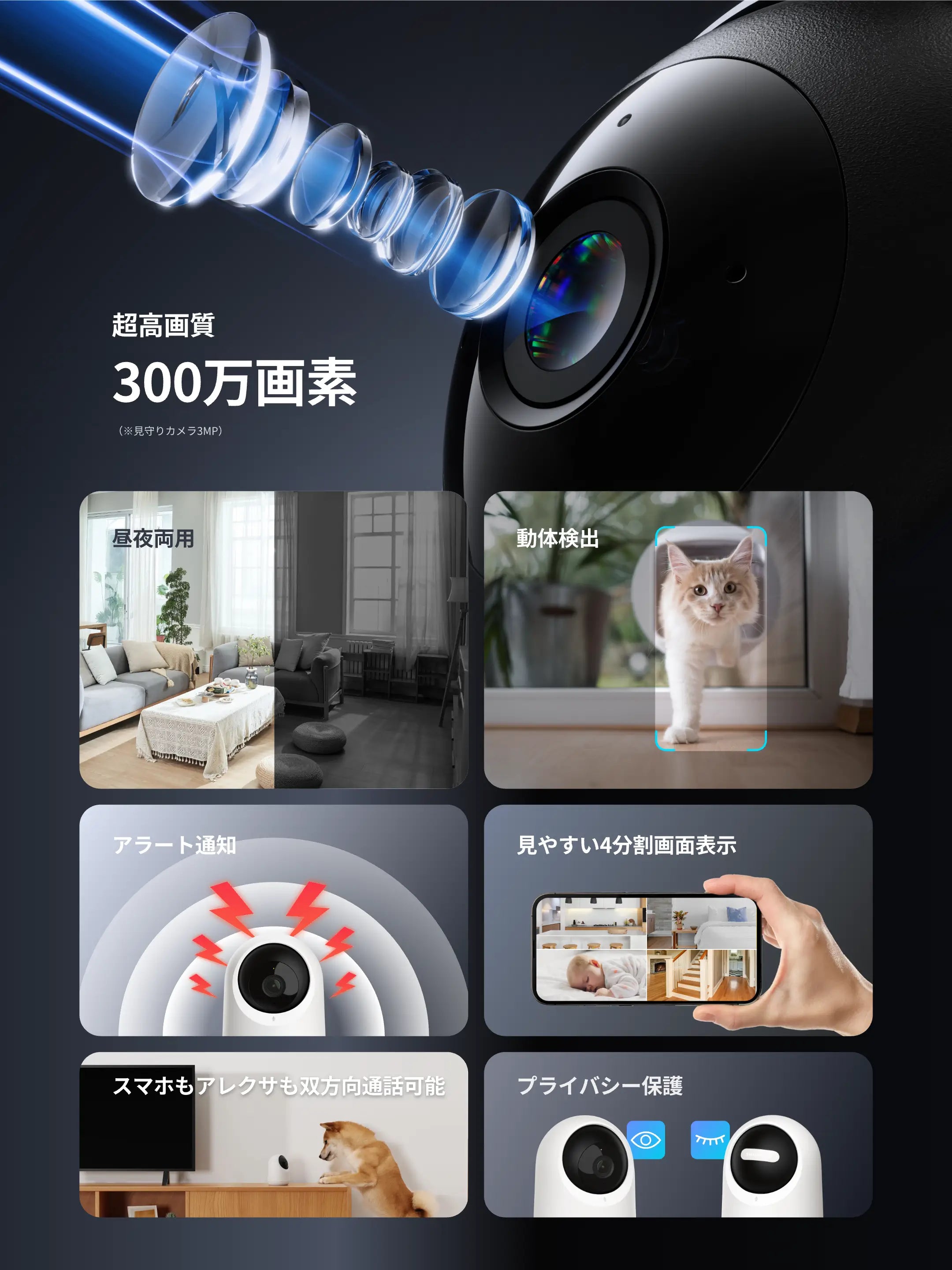 SwitchBot 温湿度調節セット