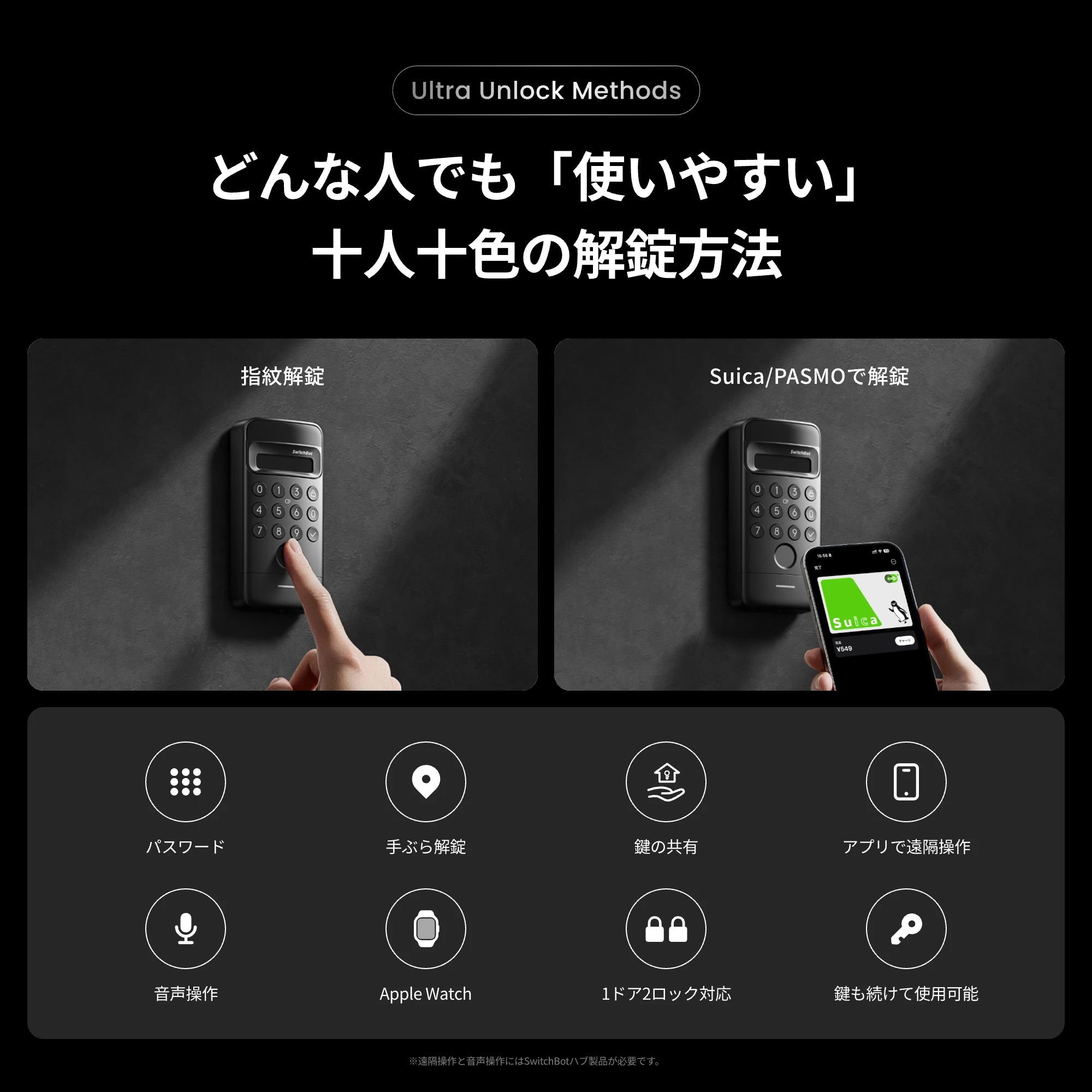 SwitchBot ドアロックUltra 顔認証セット