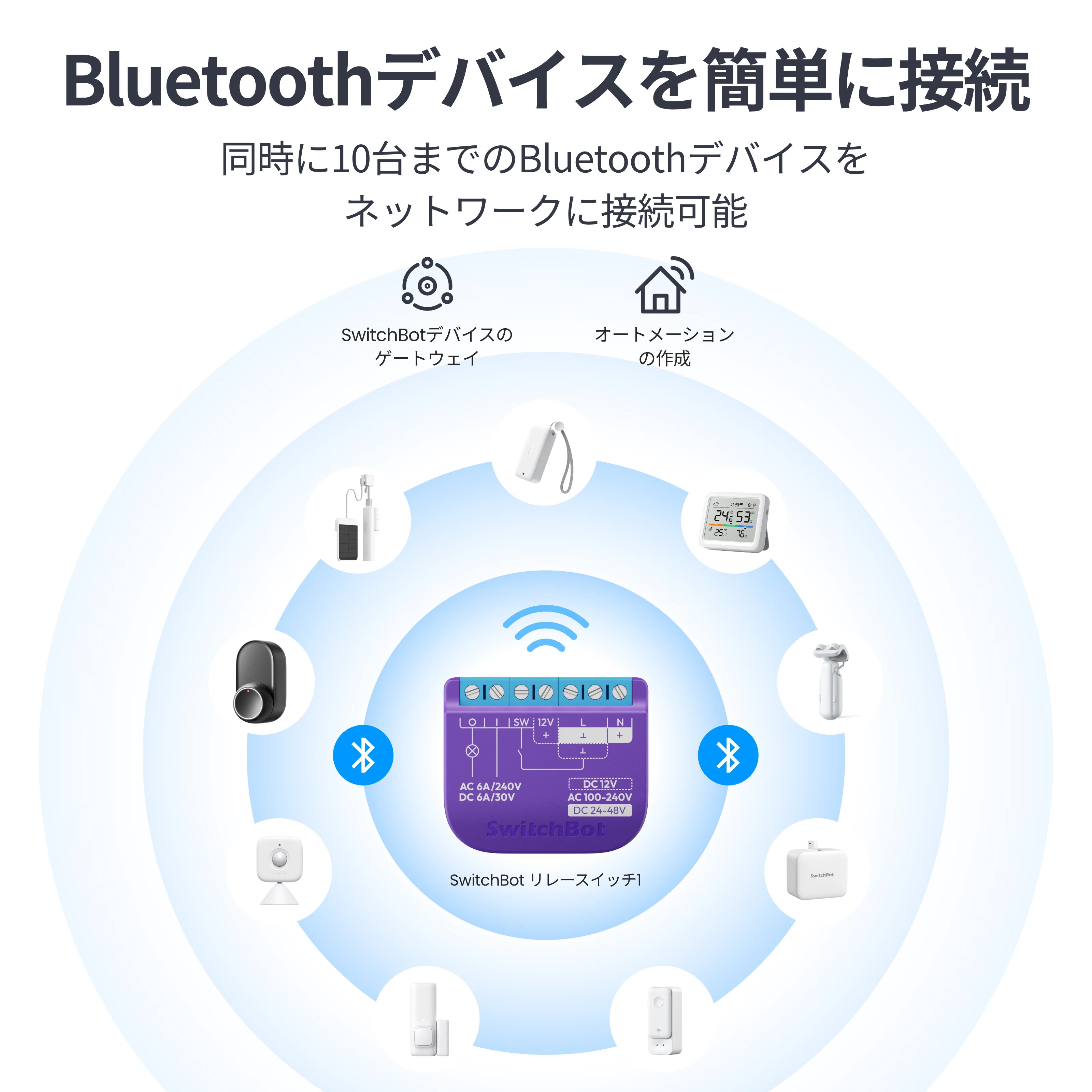 SwitchBot リレースイッチ1