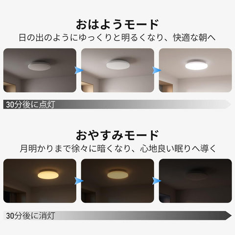 SwitchBot シーリングライト