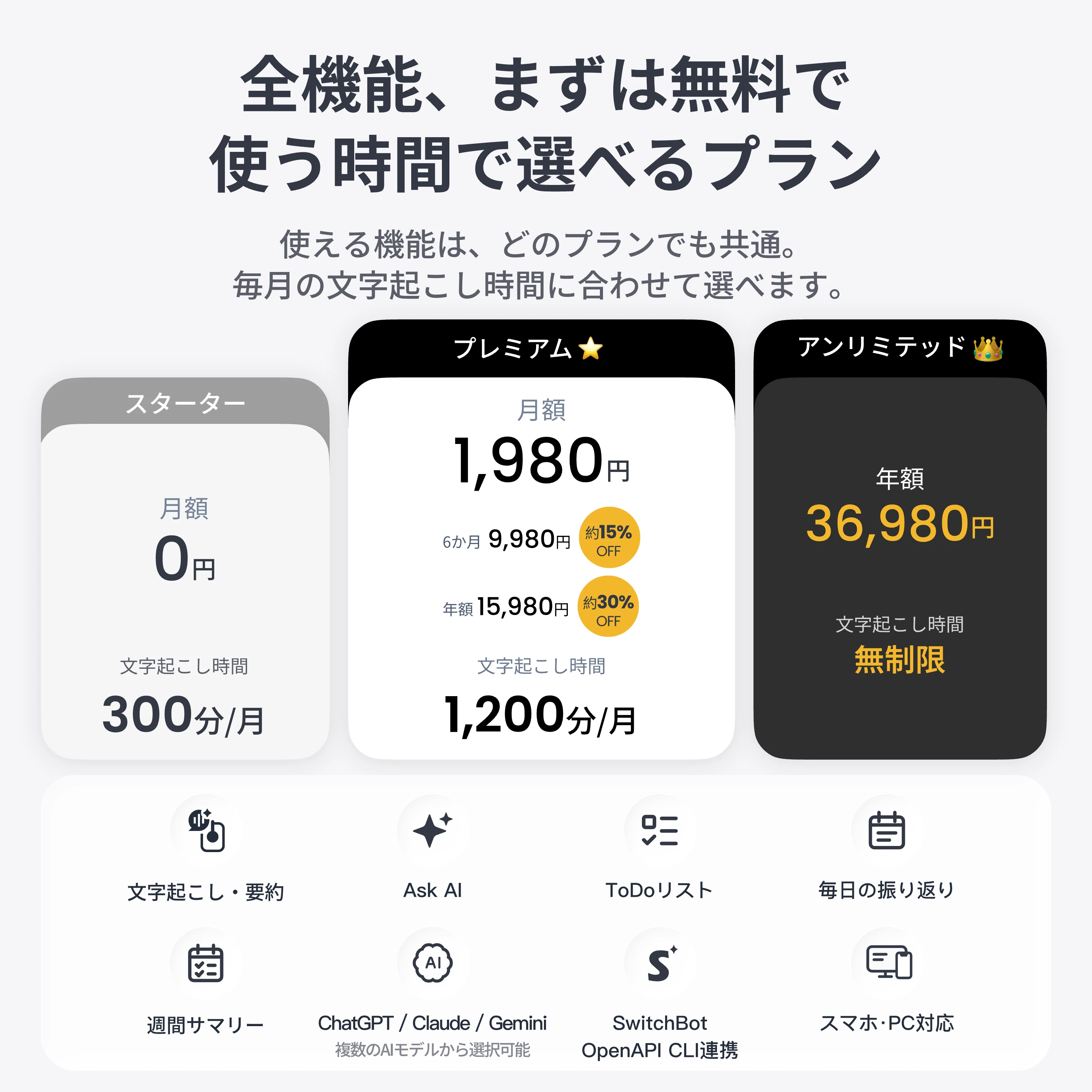 SwitchBot AIマインドクリップ