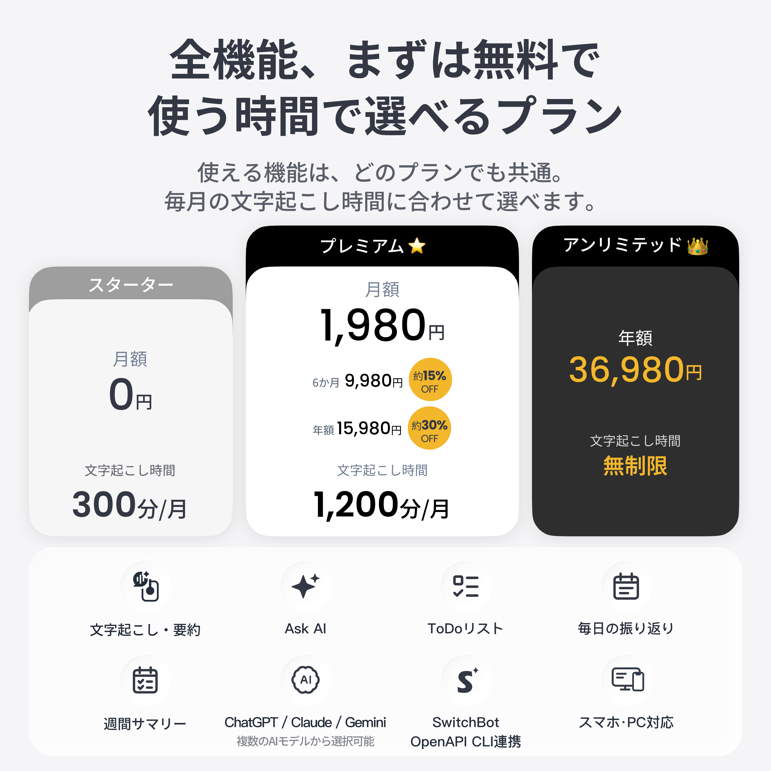 SwitchBot AIマインドクリップ