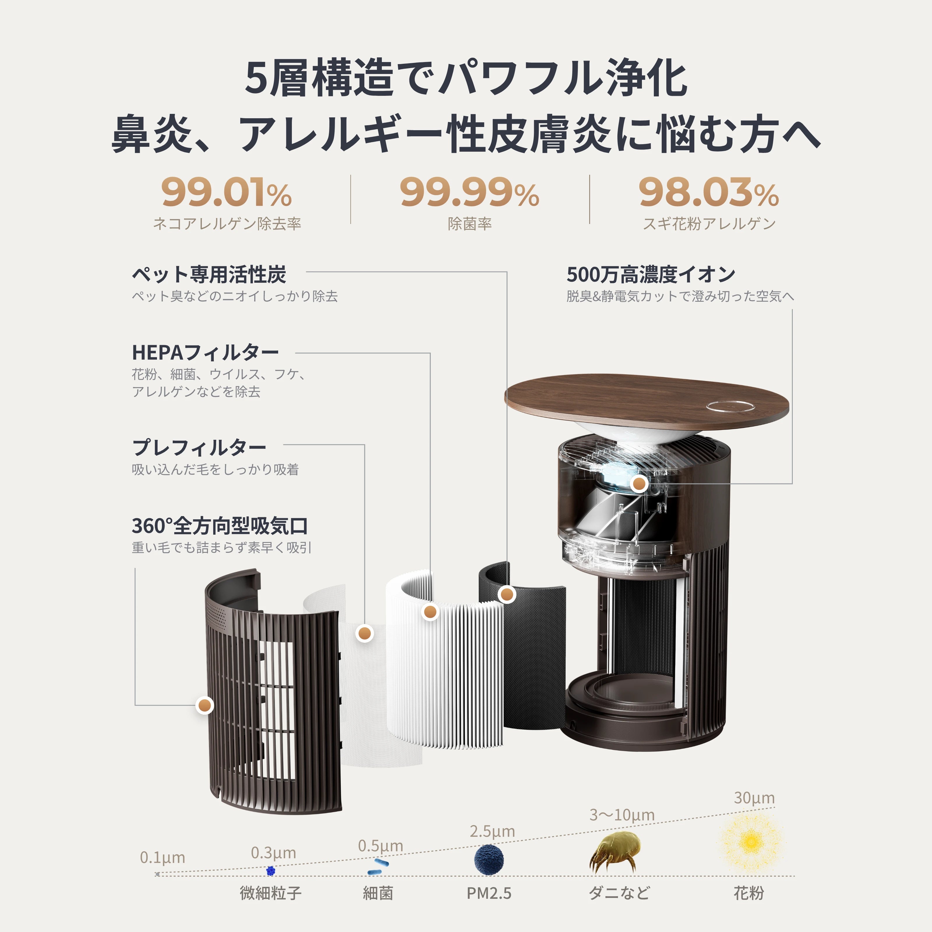 SwitchBot 空気清浄機Table（ウォールナット）