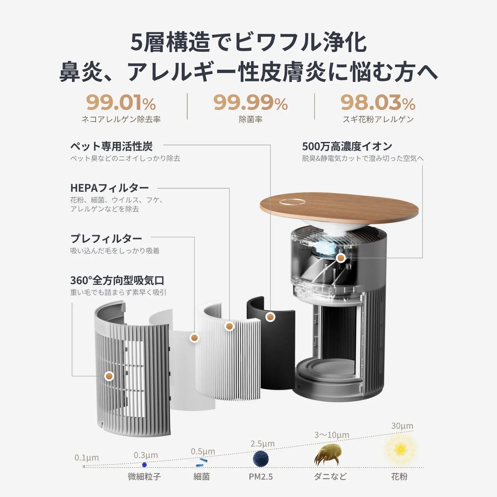 SwitchBot 空気清浄機Table JSF EDITION