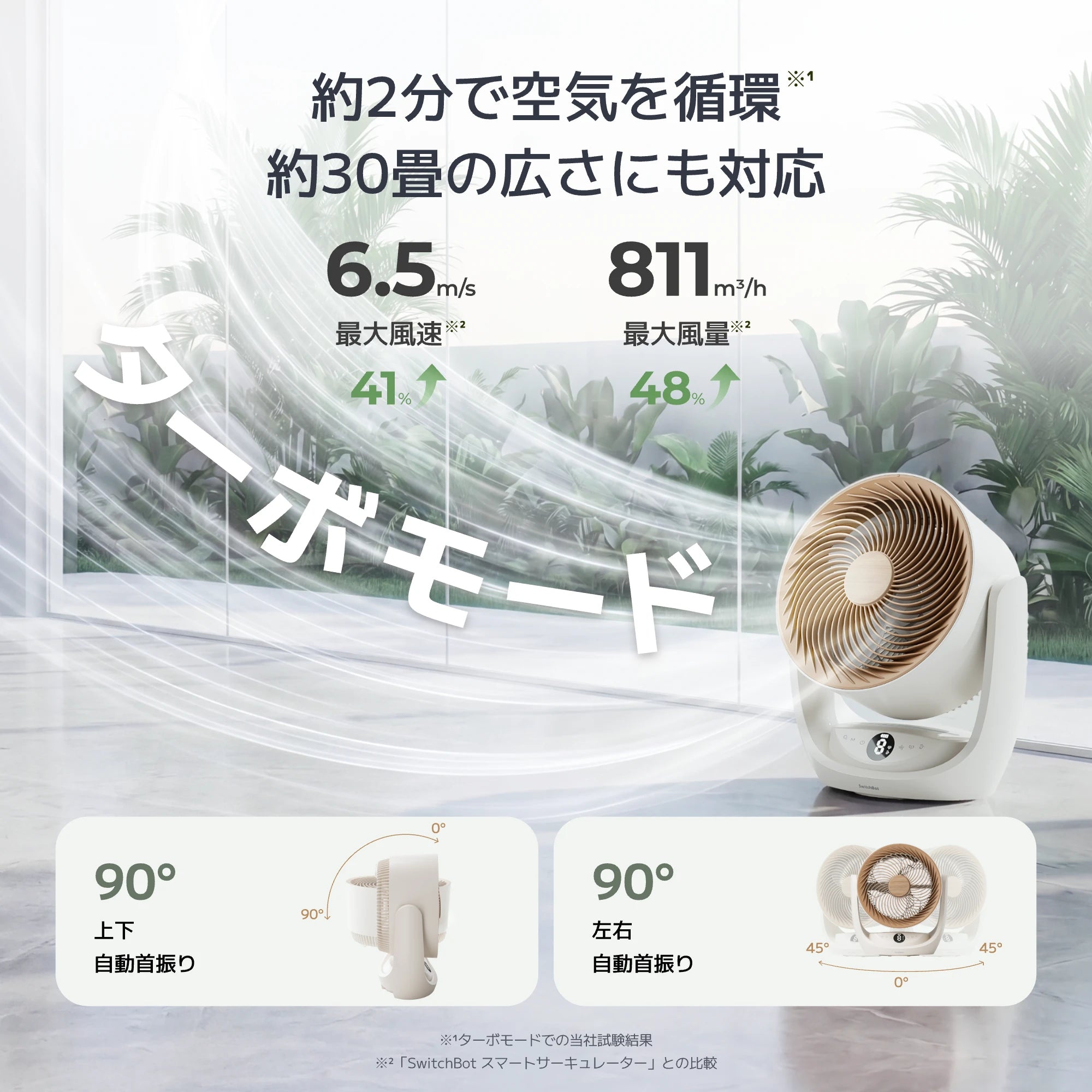 SwitchBot スマートサーキュレーター 2 Pro