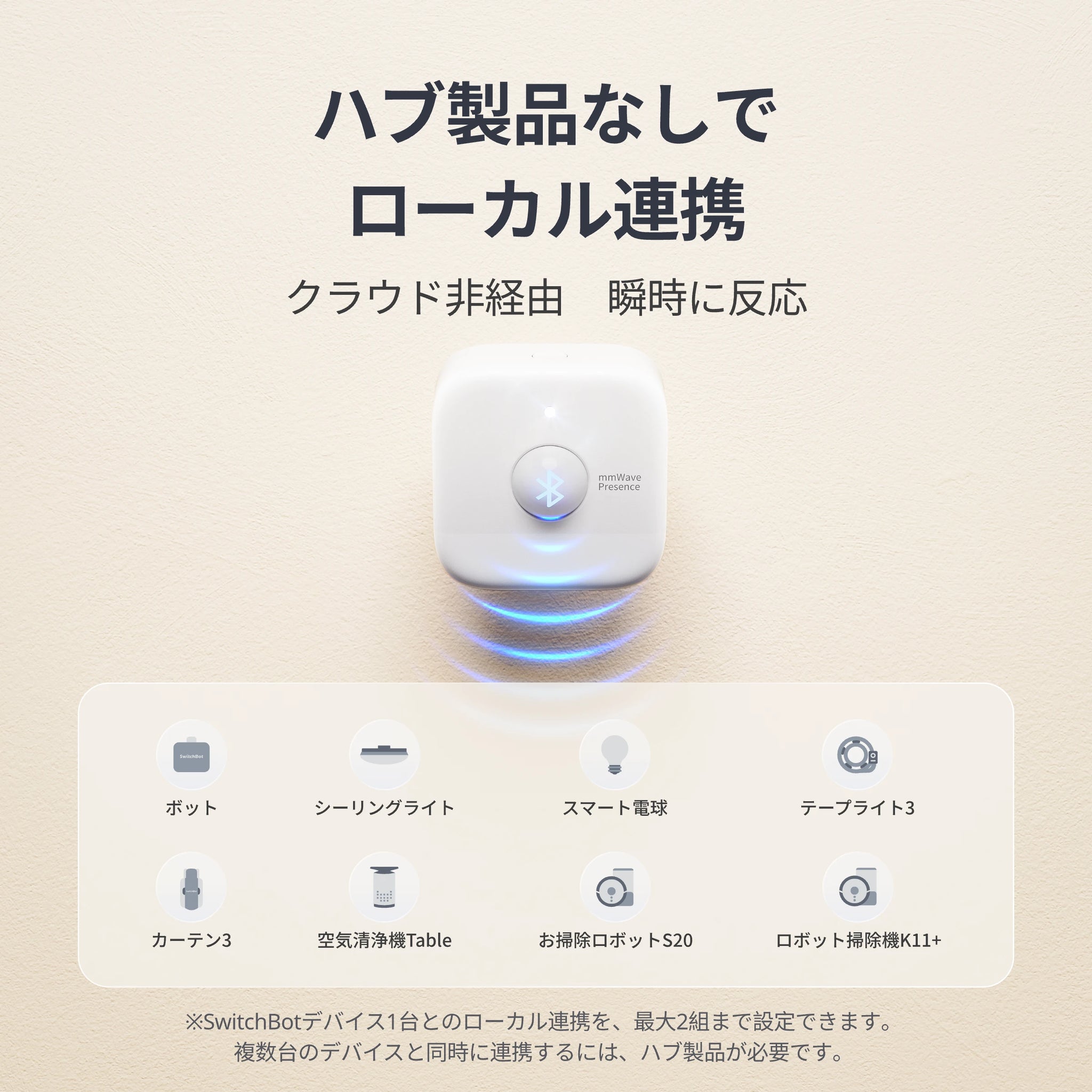 SwitchBot 人感センサーPro