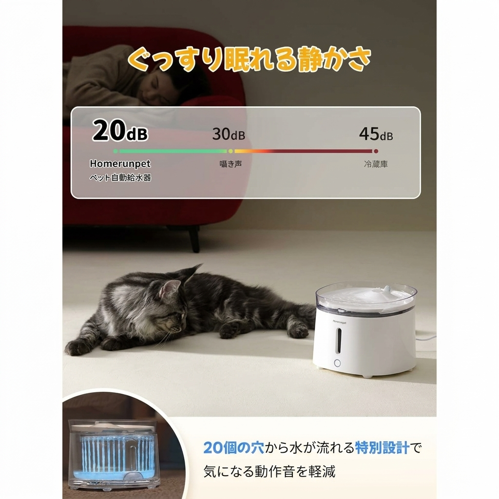 homerunPET ペットウォーターファウンテン