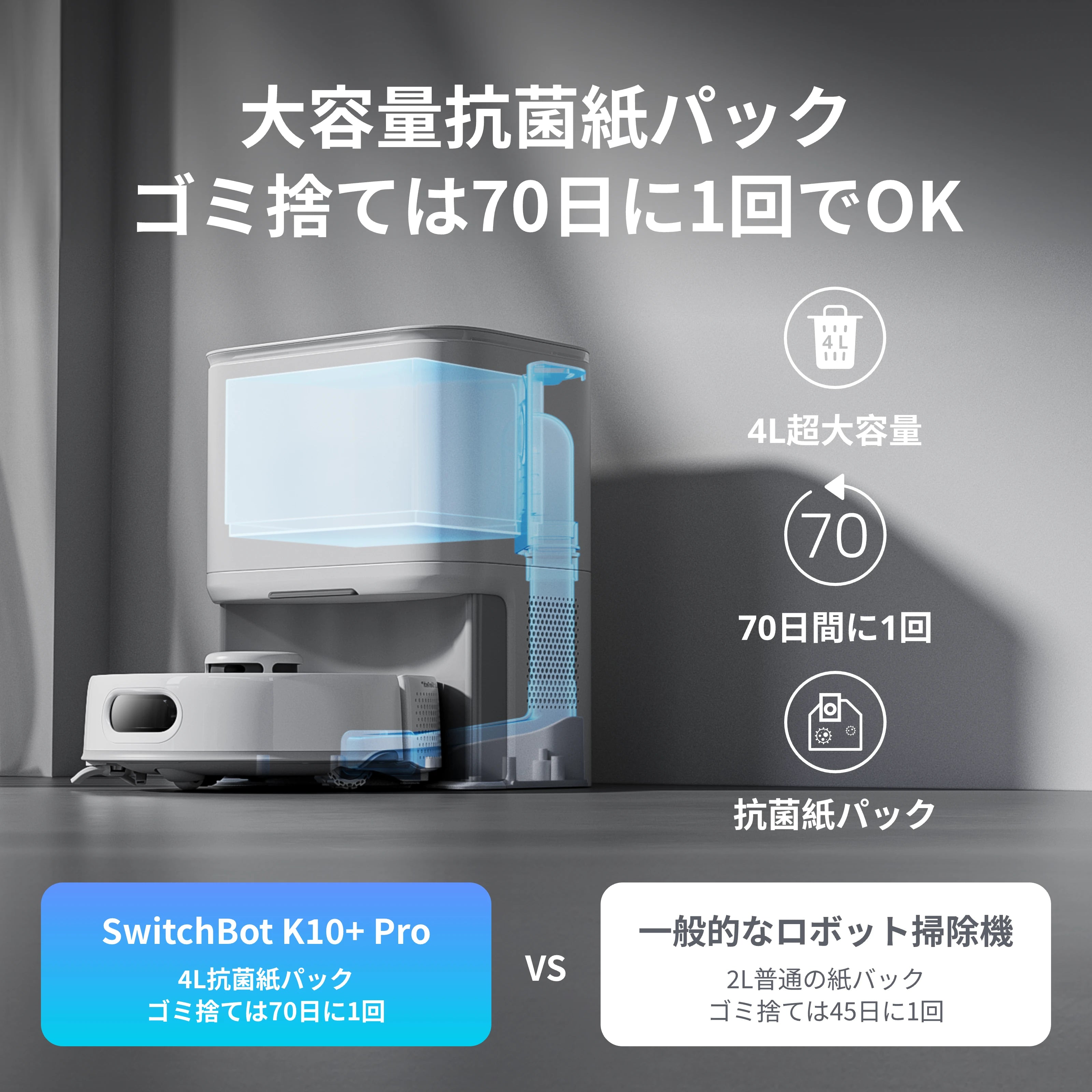 SwitchBot ロボット掃除機 K10＋ Pro