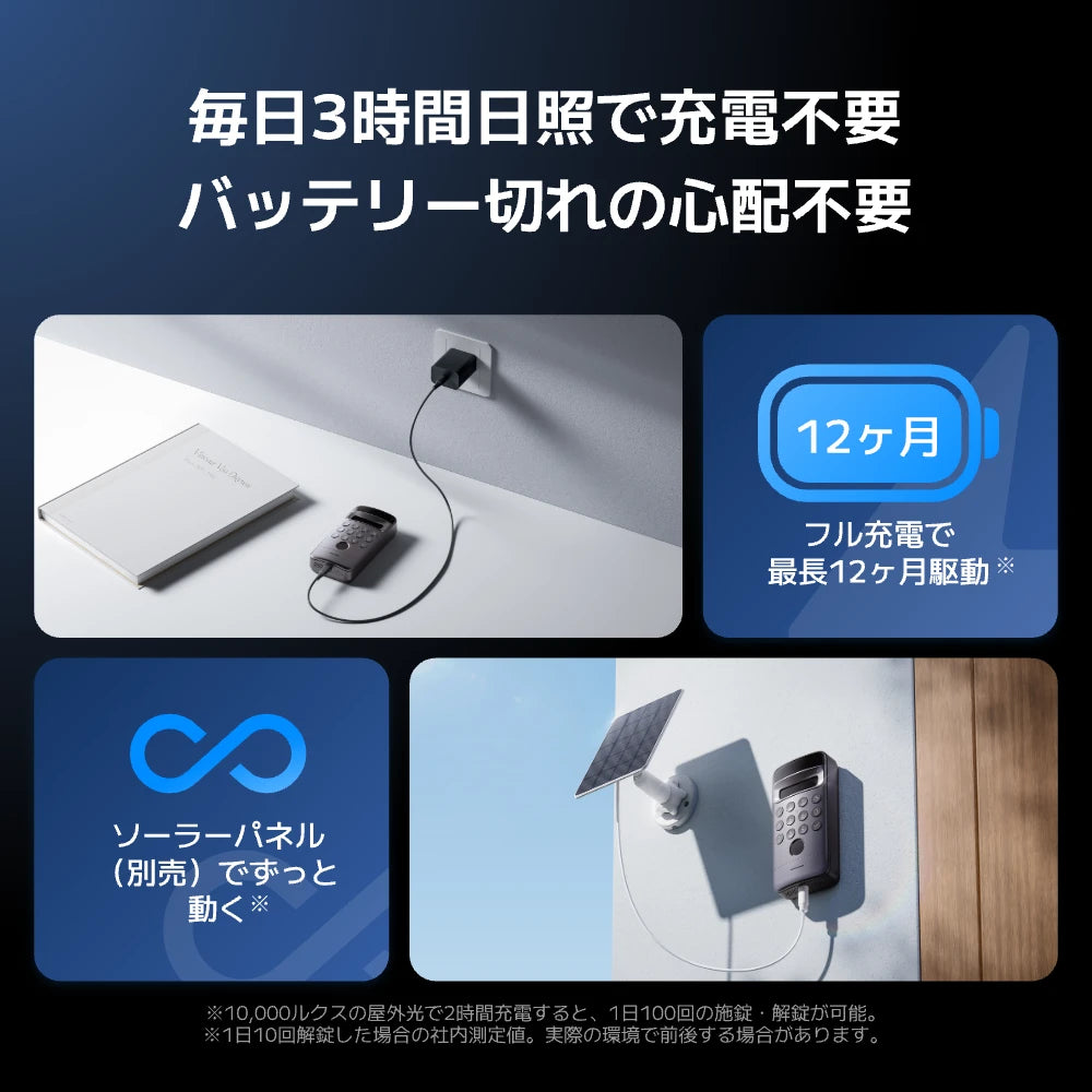 SwitchBot 顔認証パッドPro