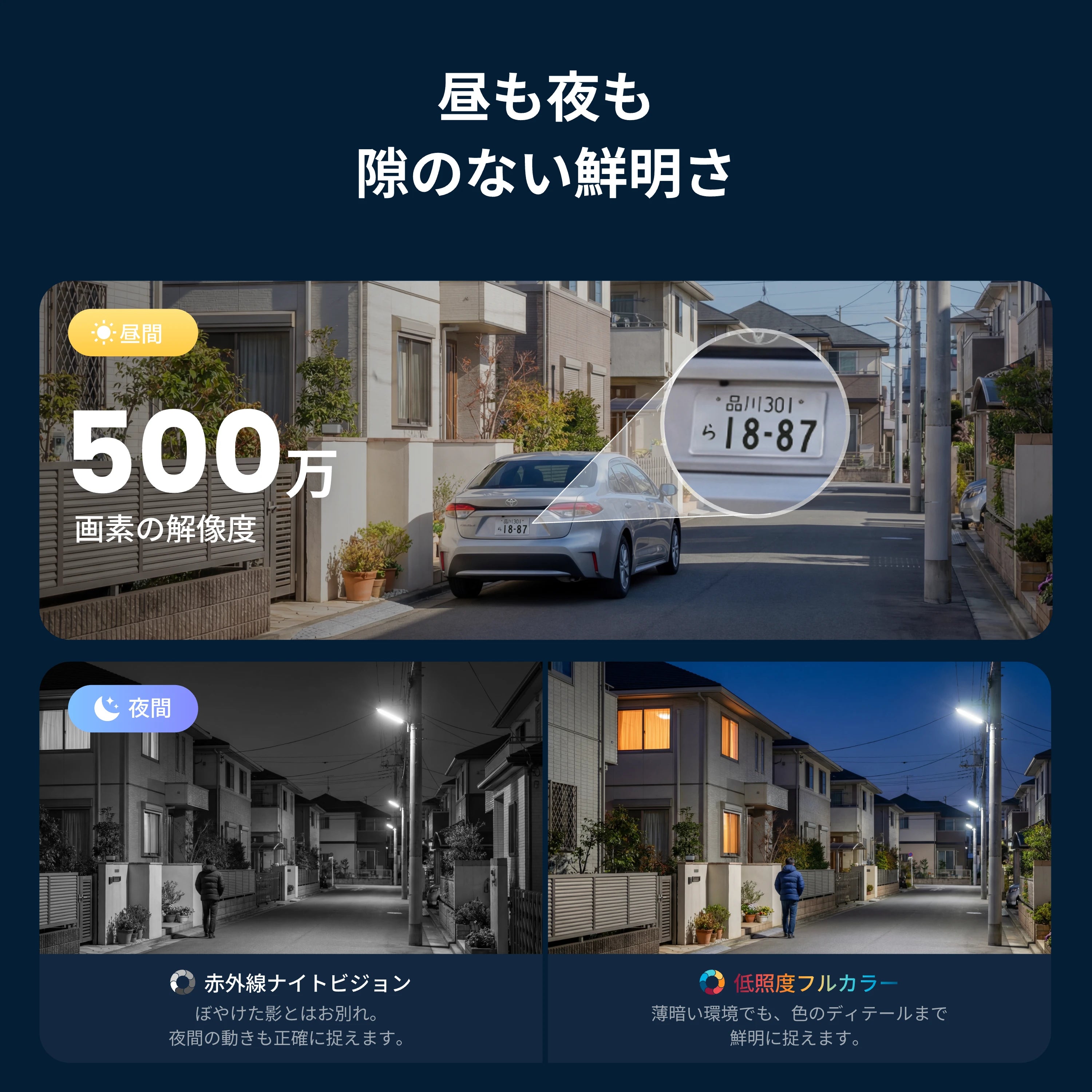 SwitchBot 屋外パンチルトカメラ5MP