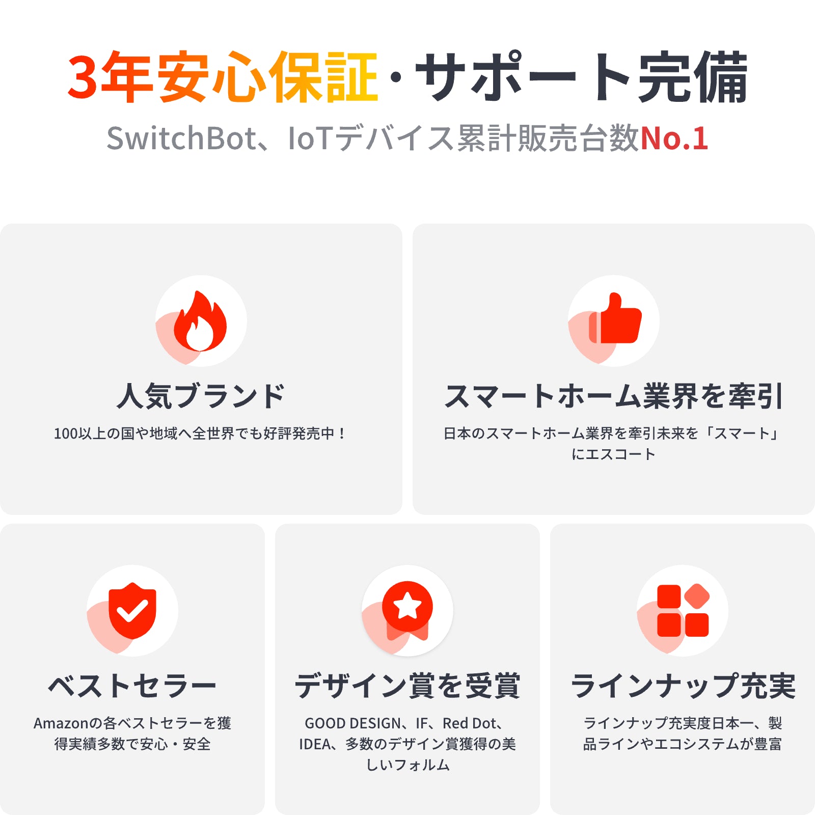 SwitchBot 見守りカメラ Plus  3MP