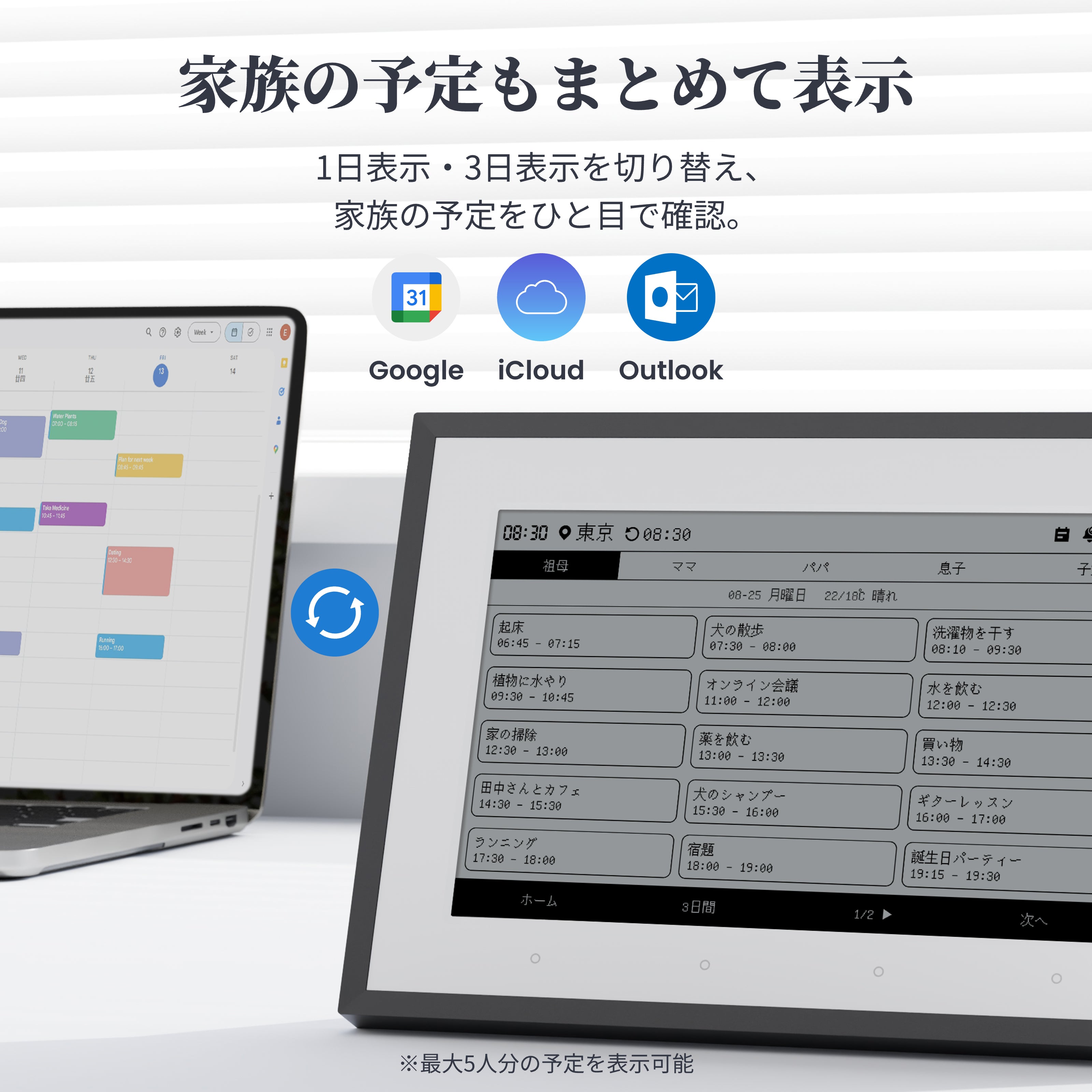 SwitchBot スマートディリーステーション