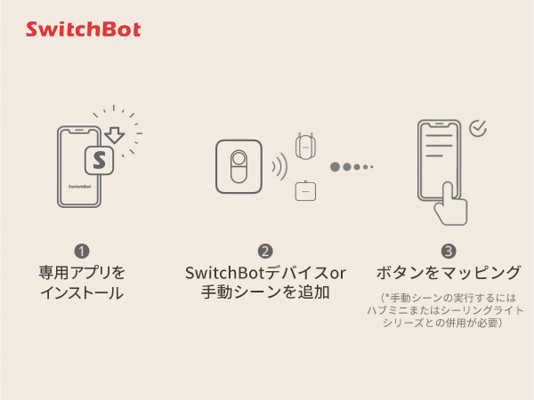 ハブミニSwitch Bot(スマートリモコン)2個セット
