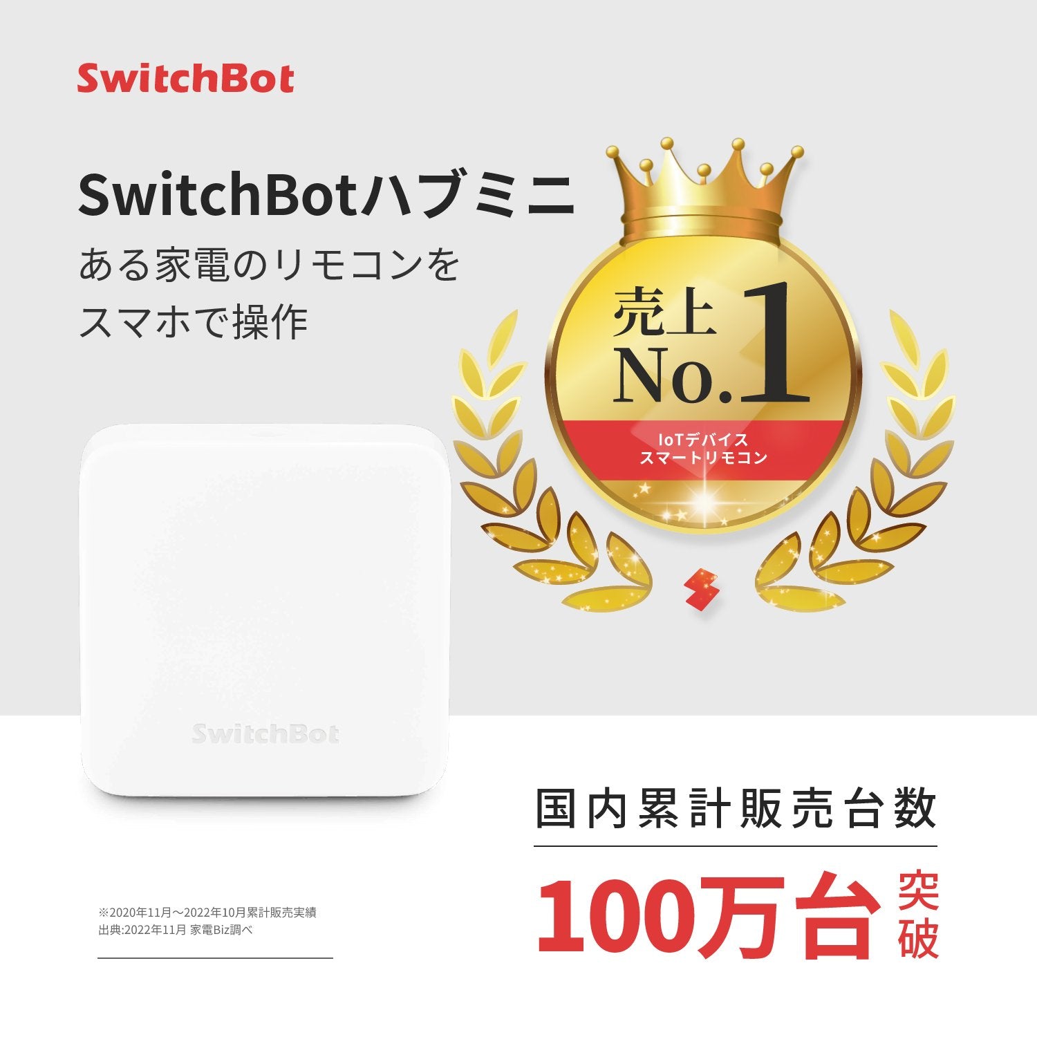 新品 Switch Bot スマートリモコン Switchbot-s1-wh