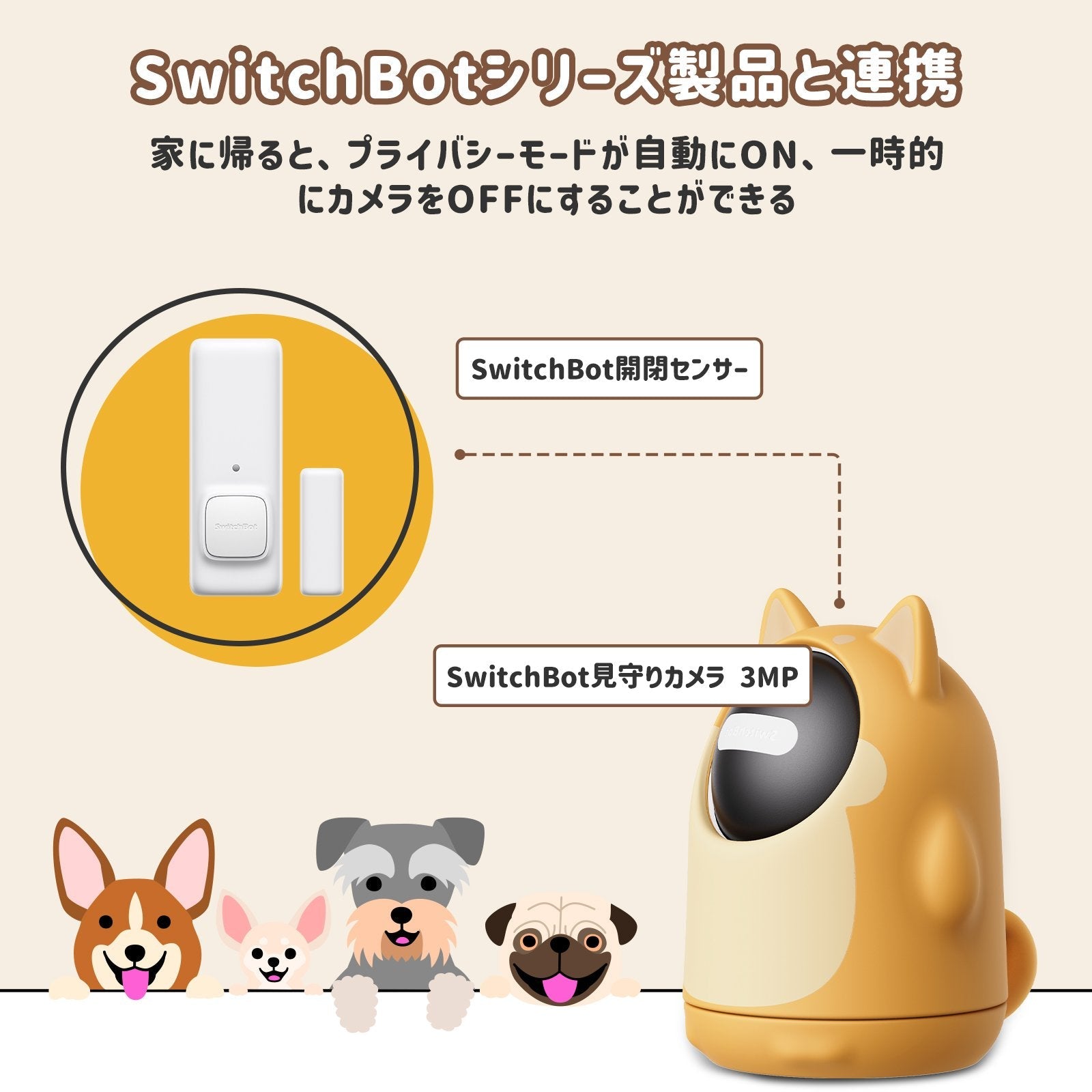 SwitchBot見守りカメラ 3MP わんボット SwitchBot（スイッチボット） 