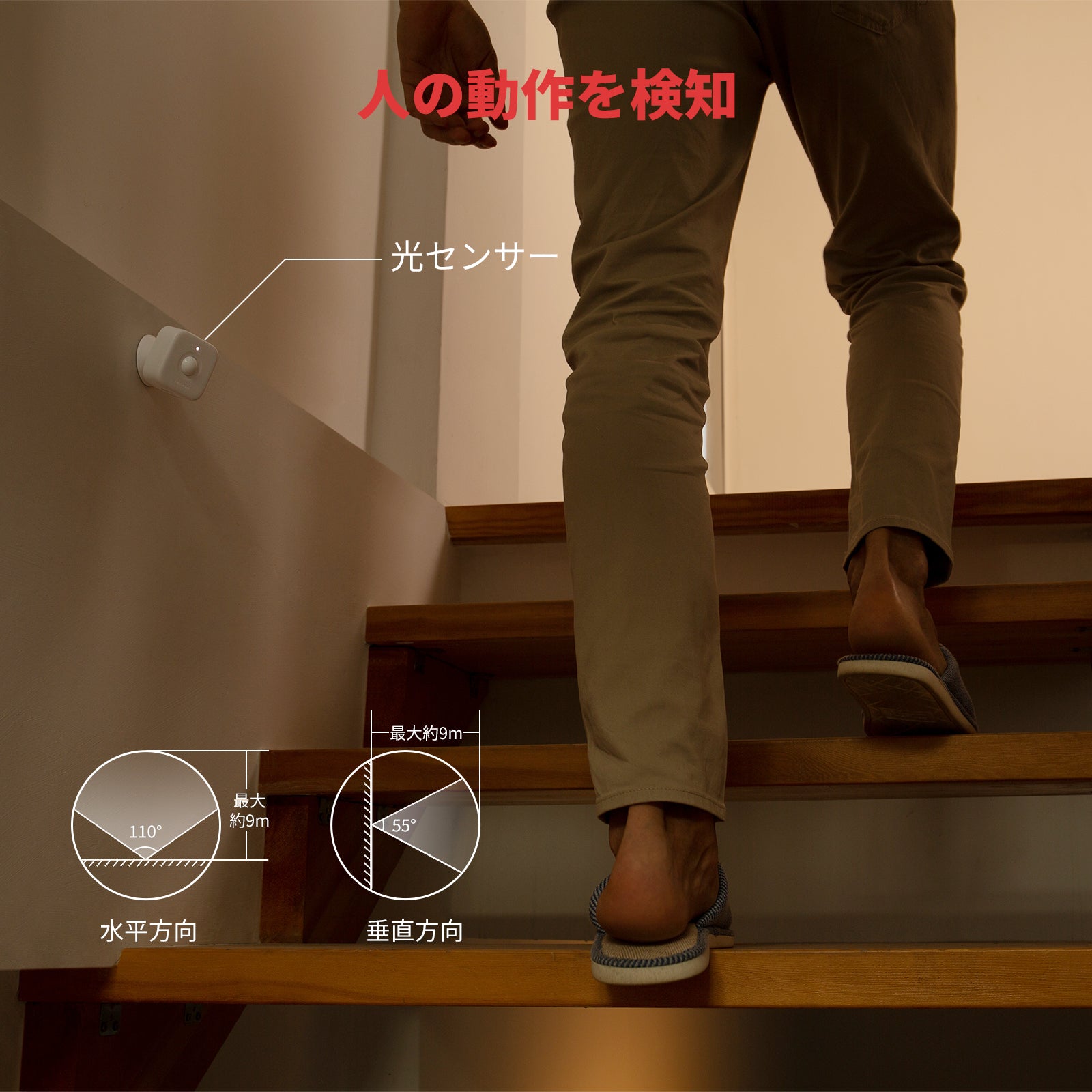 人の動きをとらえて通知するスイッチボットの人感センサー